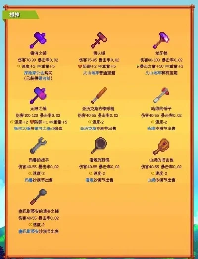 星露谷物语收集包献祭玩法及奖励介绍-星露谷献祭玩法奖励