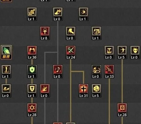 神启圣骑士刷图加点