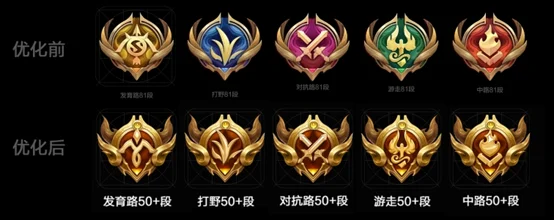 排位赛分路段位新图标徽章合集-排位赛新图标徽章合集