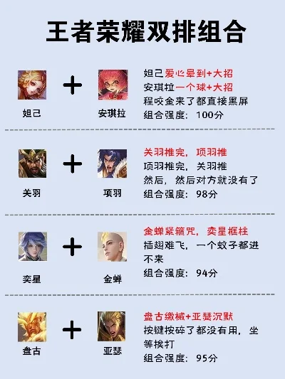 王者荣耀双排基友名字-甜蜜基友名