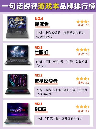 游戏电玩前十大品牌究竟谁更值得买？