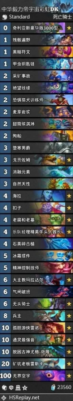 有趣的传奇游戏十大家族排行榜-传奇家族实力排名