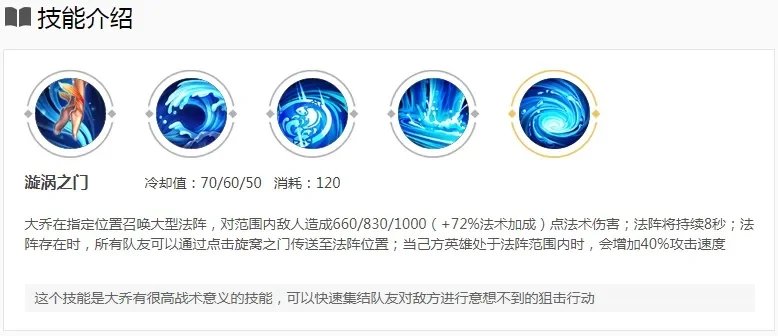 奥古雷回响之力-奥古雷回响之力解析