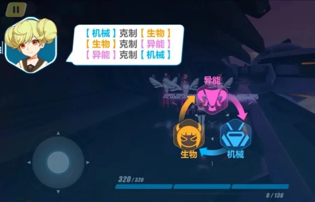 崩坏3rd属性是怎么克制-崩坏3属性克制解析