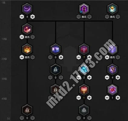 冒险岛2狂战士加点介绍