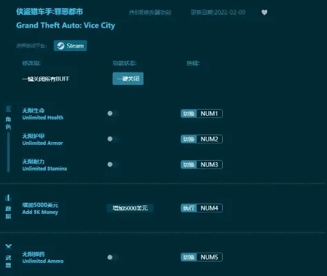 侠盗猎车手罪恶都市最强大修改器-罪恶都市强力修改器解析