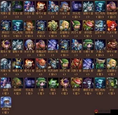 刀塔英雄圈新手分享-刀塔新手进阶指南