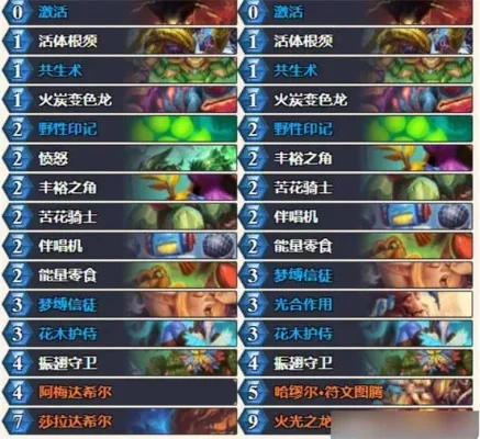 炉石传说乱斗模式最新卡组炉石传说乱斗卡组-乱斗模式卡组解析
