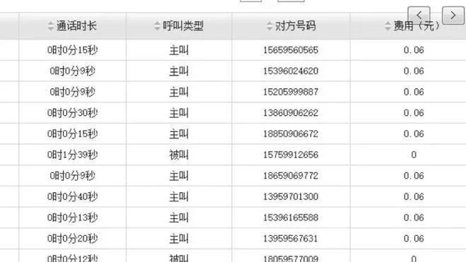 电信营业厅怎么查询通话详单-查询电信通话详单步骤