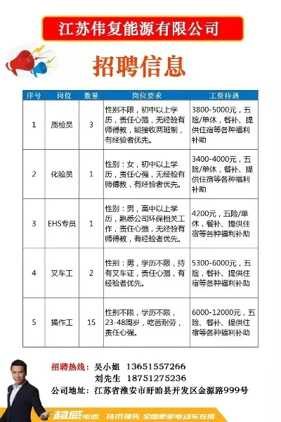 绍兴e网找工作-绍兴e网游戏化求职