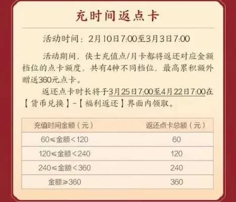 点卡收费什么意思-点卡收费模式解析