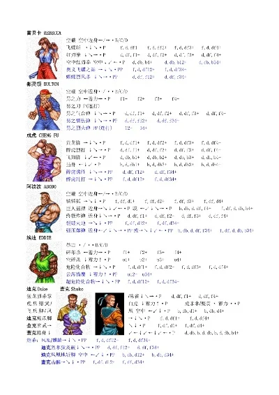 双截龙格斗出招表-双截龙格斗出招详解