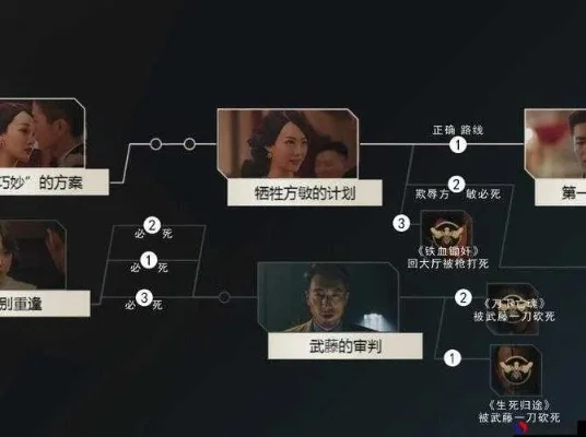 隐形守护者游戏的规则-《隐形守护者》攻略解析