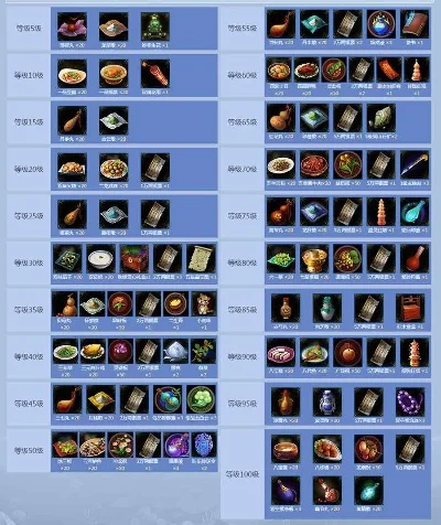 倩女销魂礼包大全礼包和激活码领取攻略-倩女礼包领取攻略