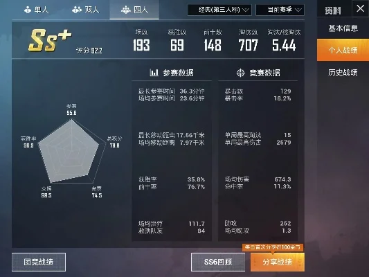 游戏kd是什么意思-游戏KD值详解及其意义