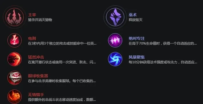 英雄联盟符文购买指南：小白也能看懂