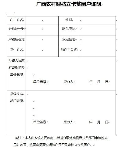 建档立卡怎么申请-农村贫困建档立卡