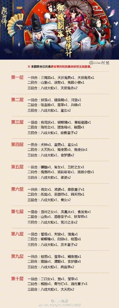 阴阳师新区集结入口在哪-阴阳师新区入口攻略