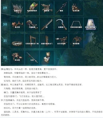 方舟生存进化攻略大全