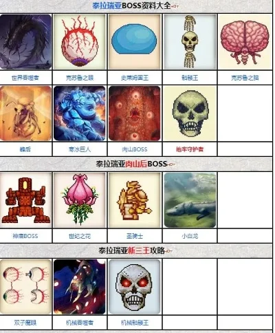泰拉瑞亚十大稿子排行-泰拉瑞亚神级攻略排行