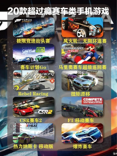 十大汽车类手机游戏排行榜