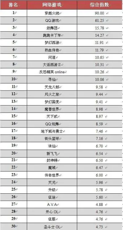 双人单机游戏排行榜-双人单机游戏精选榜