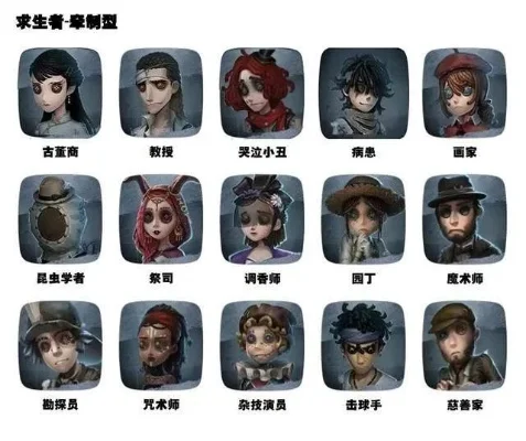 第五人格求生者全职业攻略-第五人格职业攻略
