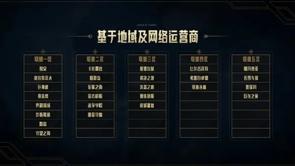 英雄联盟合区公告2024-合区优化体验