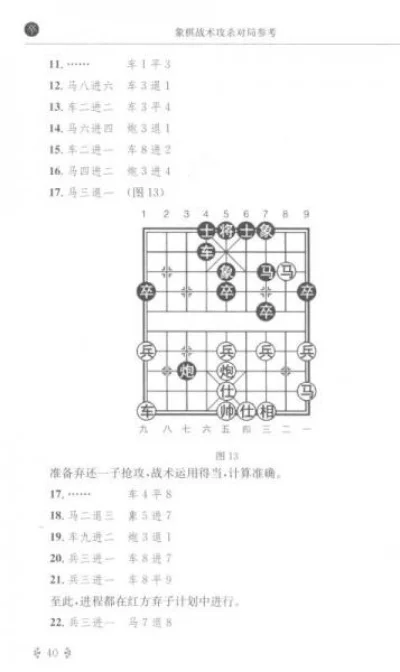象棋必胜战术精解-象棋必胜战术解析