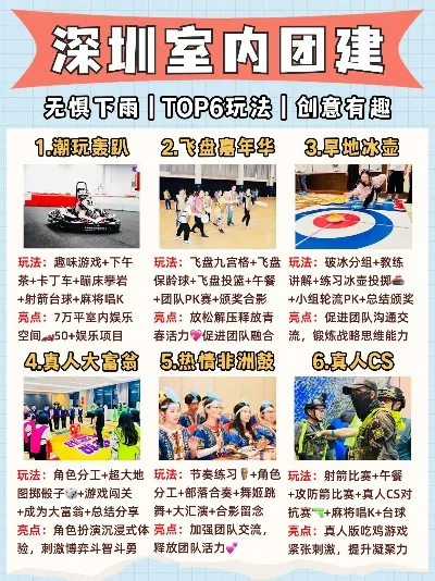 适合团队玩的游戏有什么-团队游戏推荐指南