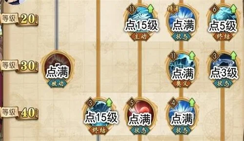 航海王燃烧意志白胡子技能加点
