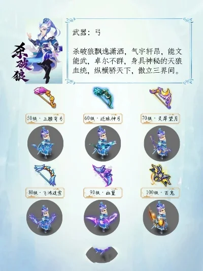 梦幻西游手游梦玲珑武器外观一览-梦玲珑武器外观一览