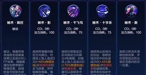 元歌技能连招大全：从入门到秀翻全场