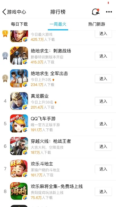 网易玩的人最多的游戏是什么-网易最多人玩的游戏