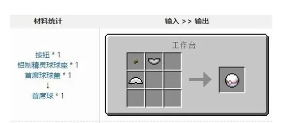 我的世界宝可梦怎么做精灵球-我的世界制作精灵球