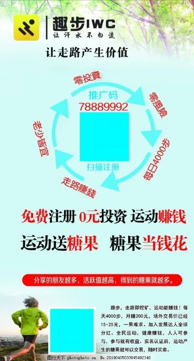 趣步糖果怎么卖-趣步糖果出售攻略