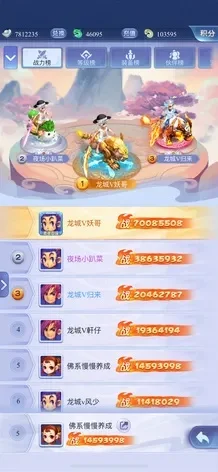 梦幻西游网页版-梦幻西游网页版魅力玩法解析