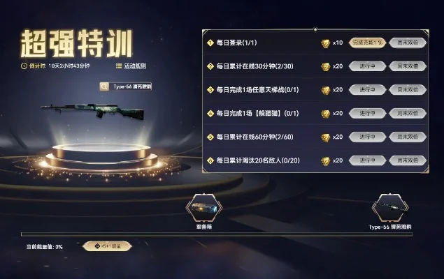 特训开双倍有加成吗-特训双倍有加成吗？