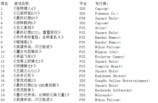 那些年让我们熬夜刷关的经典网页H游戏排行榜