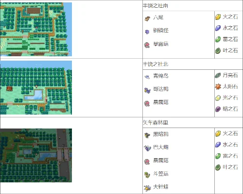 口袋妖怪黑2精灵分布-口袋妖怪黑2精灵分布攻略