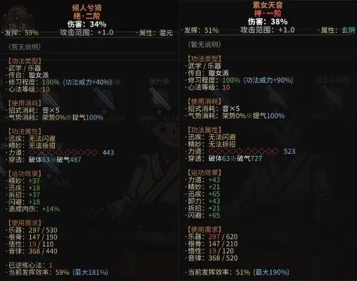 太吾绘卷璇女派内功-太吾绘卷璇女内功详解