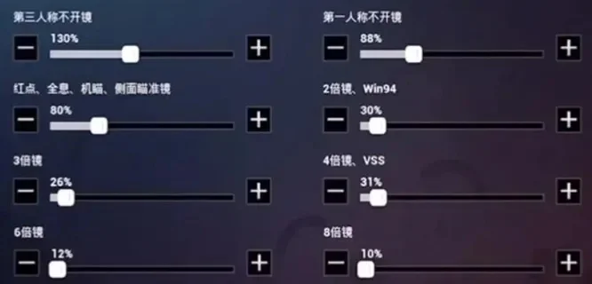 和平精英职业选手灵敏度-灵敏度职业胜关键