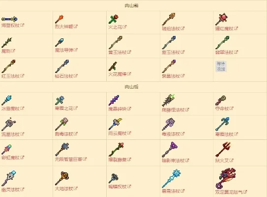 泰拉瑞亚武器大全