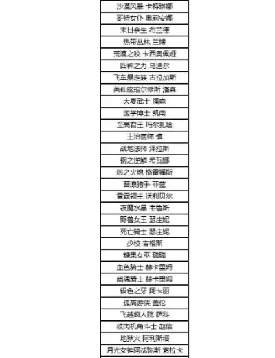 韦鲁斯皮肤手感排名
