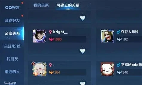 王者荣耀亲密关系攻略-亲密关系攻略：提升默契技巧