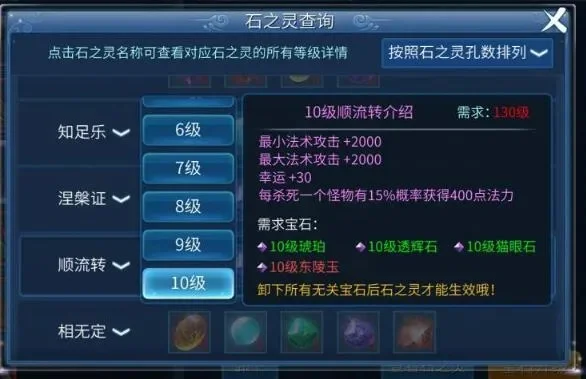新倩女倩女幽魂衣服石之灵分享-新倩女灵石获取搭配
