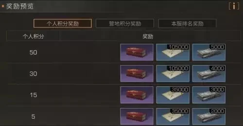 明日之后怎么提升制作熟练度-明日之后速提熟练度
