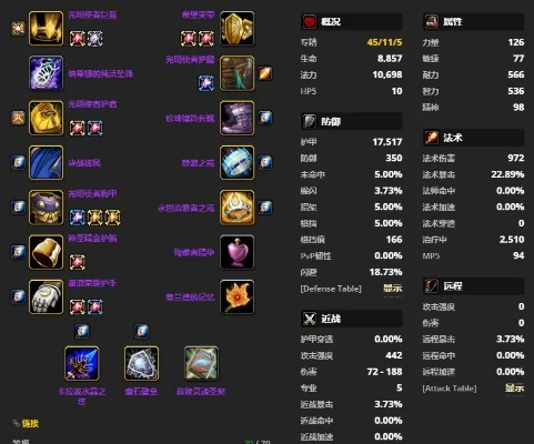 奶骑tbc装备p1-魔兽世界奶骑P1装备指南