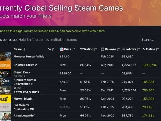 荒野之息steam多少钱-《荒野之息》Steam价格解析