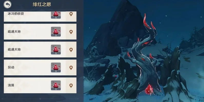 原神绯红之愿是什么-绯红之愿的奥秘